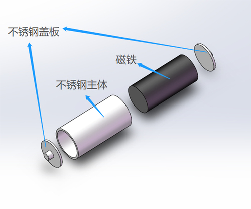套筒